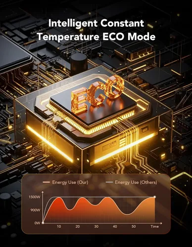 Vista 5 de Calentadores de espacio de 1500 W para uso en interiores, calentador eléctrico de cerámica PTC con control remoto, temporizador de 24 horas