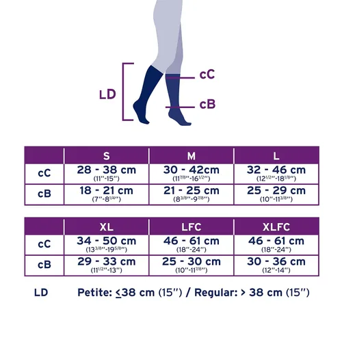 Vista 6 de Medias de compresión Jobst de 15 a 20 mmHg, opacas, altura a la rodilla