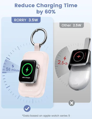 Vista 2 de RORRY CharmGo - Cargador para Apple Watch, cargador portátil de 2500 mAh Rosa