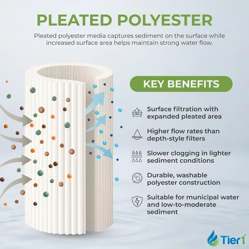 Vista 6 de Tier1 Paquete de 6 cartuchos de repuesto de filtro de agua de sedimentos plisados de poliéster para toda la casa, compatible con Pentek ECP20-20