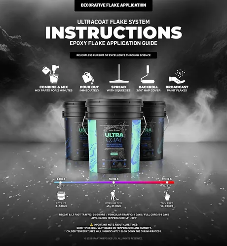 Vista 2 de Sistema de revestimiento epoxi industrial de bajo contenido de COV ULTRACOAT Spartan Epoxies de Fierce Brands para pisos, opciones metálicas