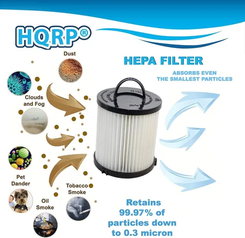 Vista 6 de HQRP Filtro de polvo HEPA compatible con Eureka 4230 4240 series Comfort Clean 4235AZ 4236AZ 4237AZ 4238AZ 4239AZ, aspiradora vertical WhirlWind
