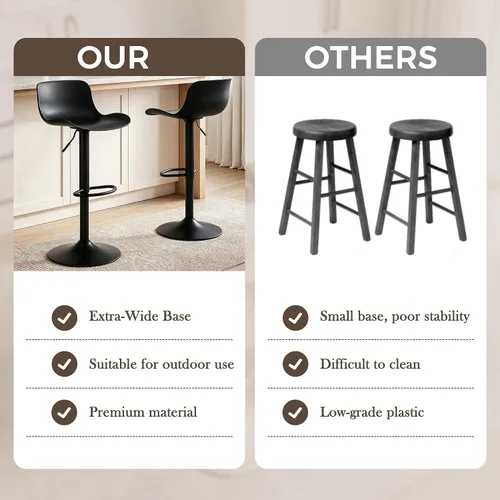 Vista 7 de LSSBOUGHT Taburetes de bar, taburetes de bar giratorios de altura de mostrador con respaldo de carcasa de plástico, sillas de bar ajustables, Negro