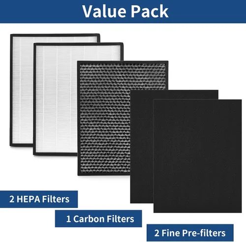 Vista 4 de IC-4524 Filtros de repuesto compatibles con el purificador de aire InvisiClean Claro IC-4524, 2 filtros principales, 1 filtro de carbón activado y 2