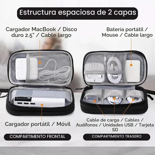 Vista 2 de Bolsa organizadora electrónica de viaje, 3 compartimentos, accesorios electrónicos portátiles para teléfono, estuche multifuncional para cable