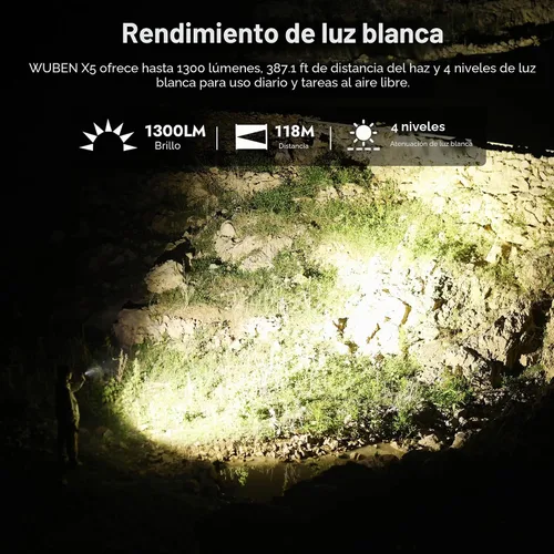 Vista 3 de WUBEN Linterna X5 recargable, 1300 lúmenes linterna brillante 6 modos Negro