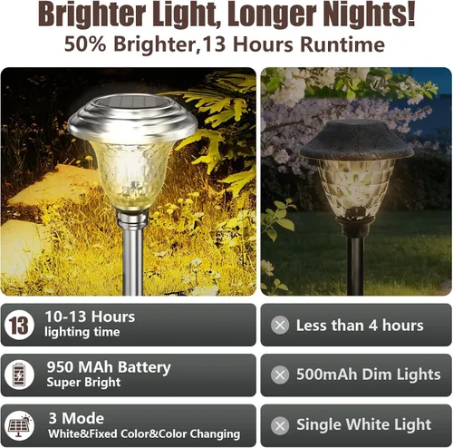 Vista 6 de BEAU JARDIN Paquete de 4 luces solares para camino, color blanco + cambio de color, acero inoxidable, 3 modos para exteriores, multicolor, metal