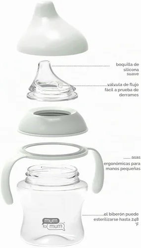 Vista 4 de Vasos con boquilla antiderrames a prueba de fugas, 5 onzas, paquete de 2, MM201A