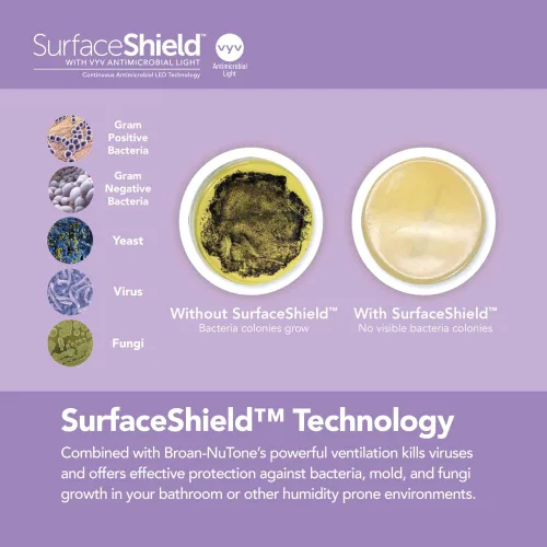 Vista 5 de Broan-NuTone AR110LKVV SurfaceShield Vital Vio Ventilador de escape con alimentación LED Luz blanca y luz violeta, 110 CFM, blanco
