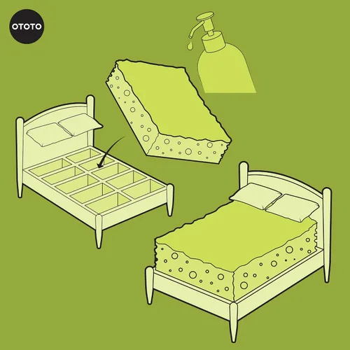 Vista 5 de OTOTO Lindo soporte de esponja para fregadero de cocina, organizador de esponja apto para lavavajillas, compacto, organizador, accesorios