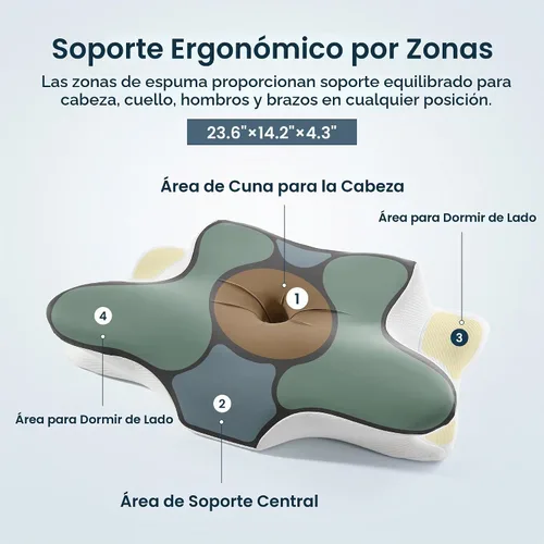 Vista 5 de SLEEP ZONE Side Sleeper Pillow, Medium Firm Memory Foam Neck Pillow