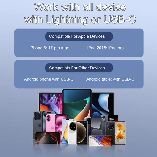 Vista 8 de Paquete de 2 micrófonos inalámbricos mini Lavalier de solapa para iPhone, teléfono Android (2 en 1) - micrófonos duales inalámbricos con clip de 65
