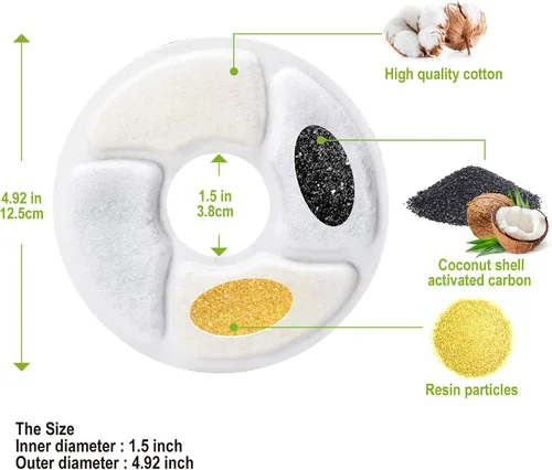 Vista 5 de Filtros de fuente de agua para gatos, 5 pulgadas, repuesto de filtros de carbón activado para fuente de perro, compatibles con gatos y perros