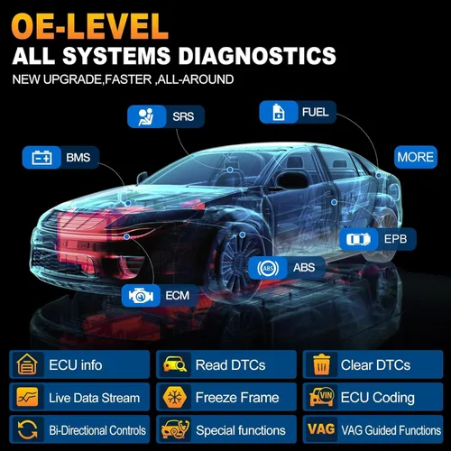 Vista 5 de LAUNCH X431 PRO Elite [nuevo modelo 2023] Escáner bidireccional totalmente funcional con CANFD y DOIP, codificación ECU, más de 32 Rojo