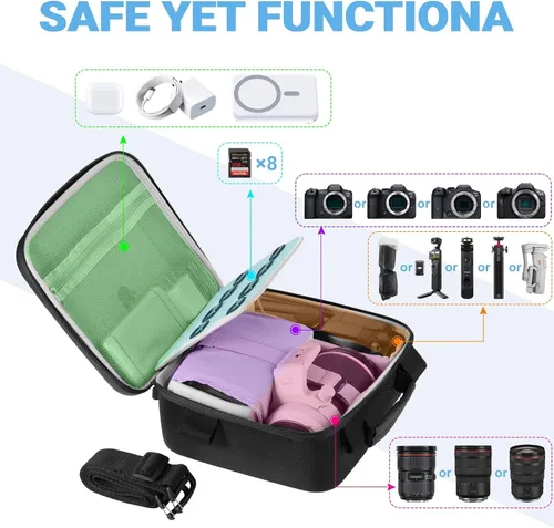 Vista 2 de Funda para cámara compatible con Canon EOS Rebel T7/R50/R6 Mark II/R100/R50 V/T6/R8/R10/R5 Mark II/RP/R7/5D Mark IV/SL3/R5/T100 DSLR Cámara SLR