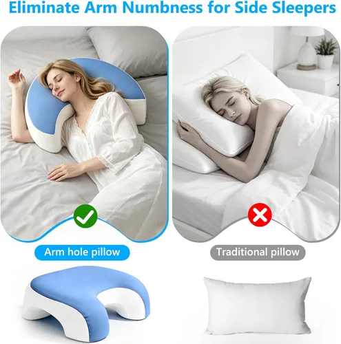 Vista 7 de Almohada cervical ergonómica de espuma viscoelástica para dolor de cuello y hombros, almohada versátil de rodilla, pierna y brazo, azul y blanco