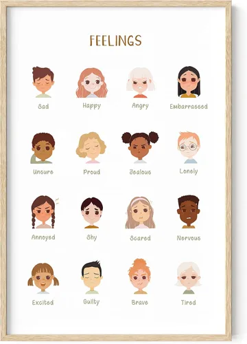 Vista 27 de Haus and Hues Carteles de salud mental – Póster de emociones psicología, pósteres de terapia para terapeuta, consejero de oficina, artículos