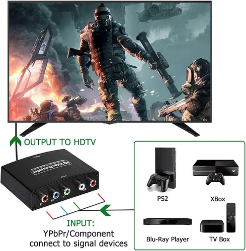 Vista 2 de Convertidor YPbPr a HDMI, Convertidor de Componente a HDMI, RGB a HDMI Soporta Video Audio Convertidor Adaptador HDMI V1.4 para DVD PSP Xbox 360 PS2