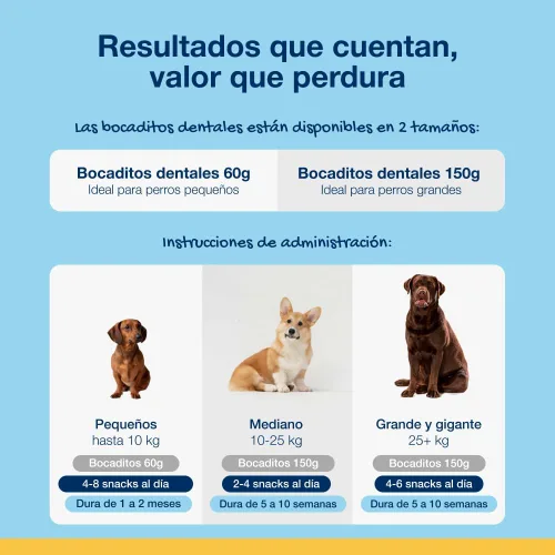 Vista 8 de Proden Plaqueoff Dental Bites Perro, 150 G