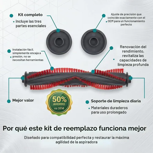 Vista 4 de Repuesto 1 rodillo de vacío y 2 tapas del lado derecho - Compatible con Dyson™ Parte # 917391-01, 914123-01 - Compatible con Dyson™ Modelos DC-25