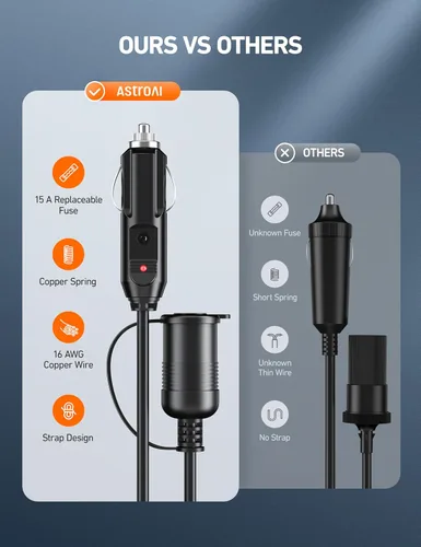Vista 6 de AstroAI Compresor de aire, convertidor de CA a CC de 10 A y cable de extensión para encendedor de cigarrillos