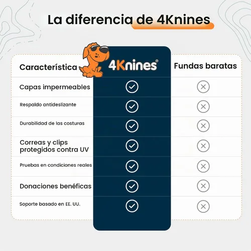 Vista 8 de 4Knines Hamaca de suelo para perros para camiones de cabina tripulada, lado Negro