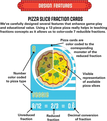 Vista 9 de Semper Smart Games Blobby's Pizza Math Card Game: ¡Concurso de comer pizza estratégicamente loco entre lindos monstruos!