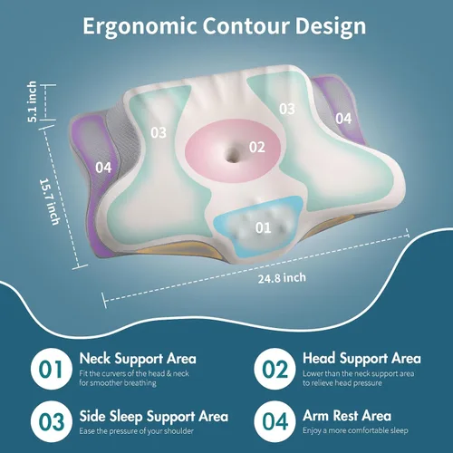 Vista 4 de Ylekto Almohada cervical para el cuello para aliviar el dolor, almohada ergonómica para dormir de lado para dormir, almohadas de espuma Gris claro