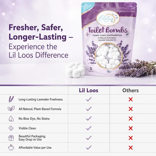 Vista 6 de Bombas de inodoro de aceite esencial natural para inodoros, tabletas limpiadoras de inodoro, aroma a lavanda de larga duración para un baño fresco