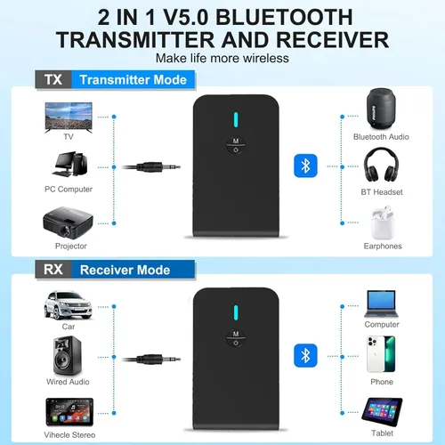 Vista 2 de Transmisor Bluetooth para TV PC, adaptador de audio Bluetooth 2 en 1 receptor de música