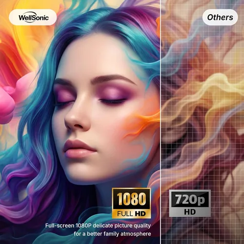 Vista 5 de Compatible con Netflix Smart Projector con Whale TV, proyector Native 1080P compatible con 4K, enfoque automático y Keystone automático, Dolby
