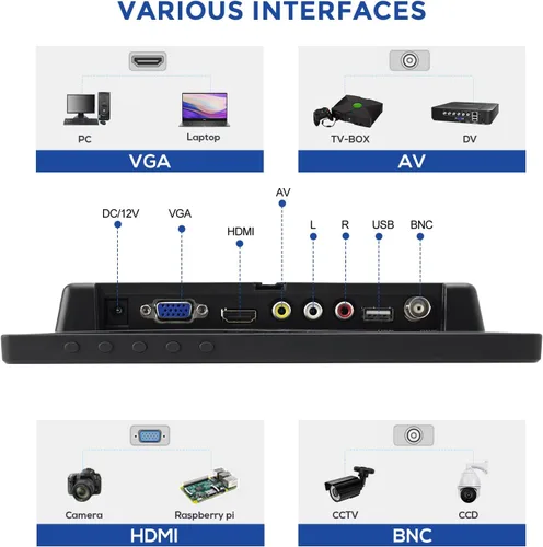 Vista 4 de OSCY Monitor pequeño de 9 pulgadas, compatible con HDMI/VGA/AV/BNC 1024x600 16:9 monitor de computadora con control remoto y altavoces integrados