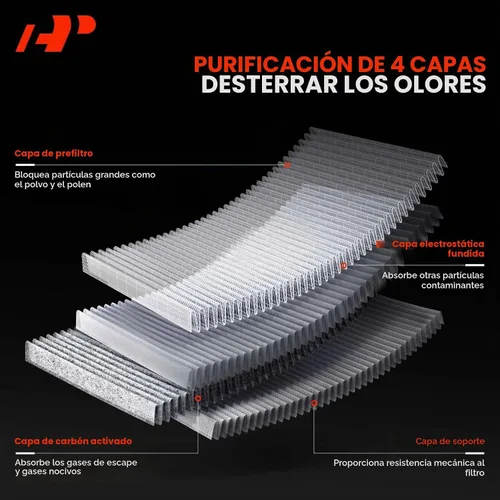 Vista 5 de A-Premium Filtro de aire de cabina con carbón activado compatible con Audi