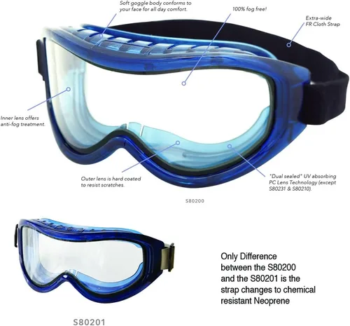 Vista 3 de Sellstrom Gafas de seguridad