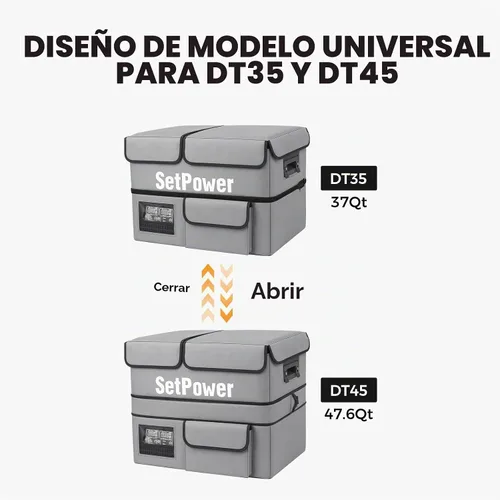 Vista 6 de Setpower DT45 - Refrigerador eléctrico para automóvil con cubierta, congelador portátil de doble zona de 45 litros, refrigerador portátil