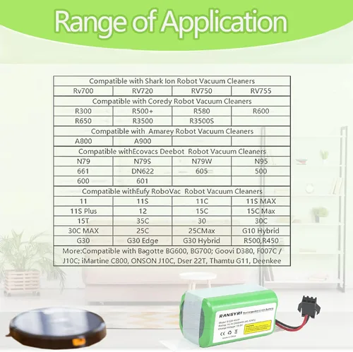 Vista 4 de Paquete de baterías de repuesto compatibles con Amarey A800 A900, Goovi D380, F007C, Onson J10C, Ionvac SmartClean 2000 Robovac Aspiradoras Eufy 11S