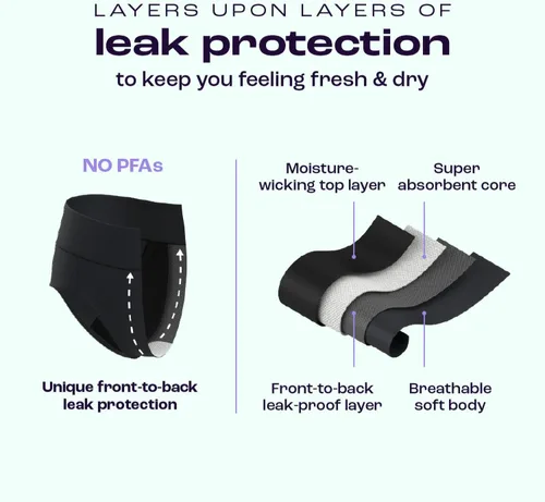 Vista 4 de Bambody Bragas absorbentes, ropa interior de época para mujeres y adolescentes, a prueba de fugas, suaves, cómodas, transpirables