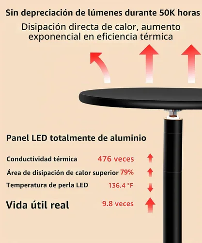 Vista 8 de chiphy Luces de crecimiento de 69 ", luz de planta de espectro completo