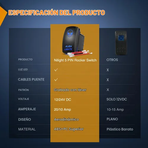 Vista 9 de Nilight Alien Lights interruptor basculante con barra de luz LED de 5 pines; láser de encendido/apagado; interruptores SPST 20 A/12 V, 10 A/24 V