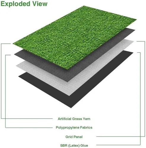 Vista 5 de Fas Home Alfombra de Césped Verde para Poner (1.2 cm Tamaño Personalizado) Alfombra de Césped Artificial Multiusos para Interior/Exterior, Alfombra