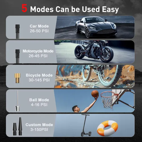 Vista 4 de Inflador de Neumáticos Compresor de Aire Portátil - Bomba de Aire Inalámbrica de 150PSI para Neumáticos de Coche, Inflador de Neumáticos Portátil
