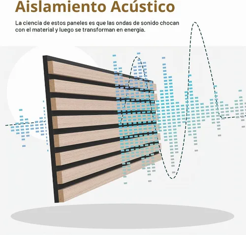 Vista 6 de POHARE Paneles de pared de listones de madera, paquete de 2 paneles decorativos de madera de 8 x 1 pie para pared, elegantes paneles de pared