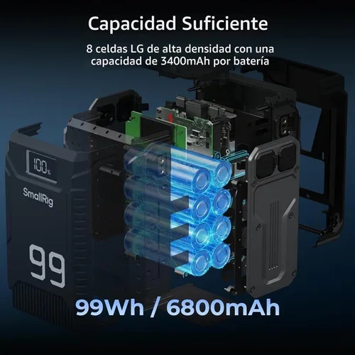 Vista 2 de SMALLRIG Batería de montaje en V T99, batería de montaje en V de 99 Wh/6800 mAh con 7 puertos, carga rápida USB-C dual de 100 W, 2 H, a prueba