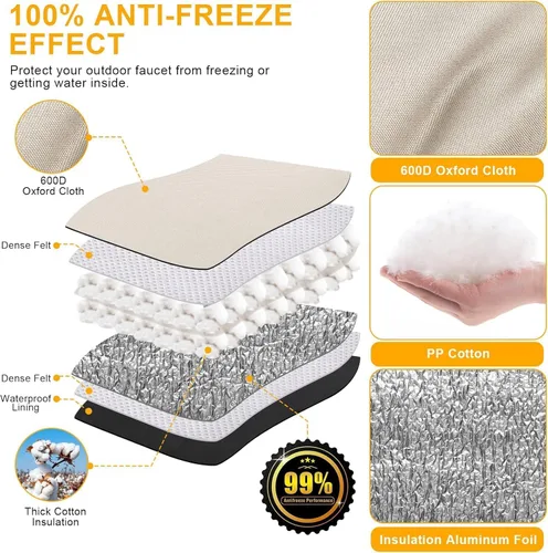 Vista 3 de Cubierta para prevención de reflujo aislada (5˚F) con tela gruesa de 7 capas, 14" de ancho x 18" de alto con capa de papel de aluminio cubierta