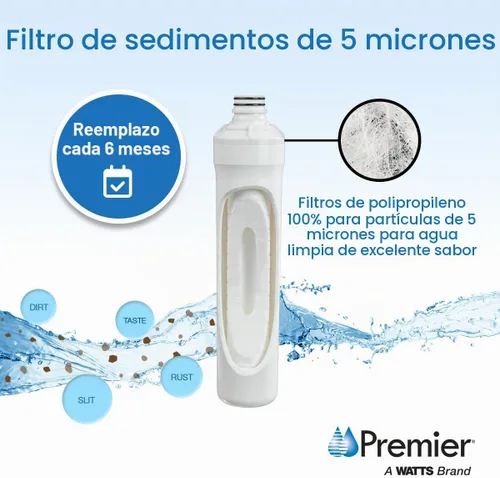 Vista 5 de Watts Premier Kit de filtración semestral RO Pure Plus de 2 unidades para sistema de ósmosis inversa Pure Plus/Zero Pure Plus de 4 etapas, reemplazo