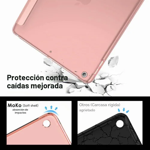 Vista 3 de MoKo Funda compatible con iPad de 9ª/8ª/7ª generación de 10.2 pulgadas (2021/2020/2019), delgada y ligera funda inteligente con protector trasero