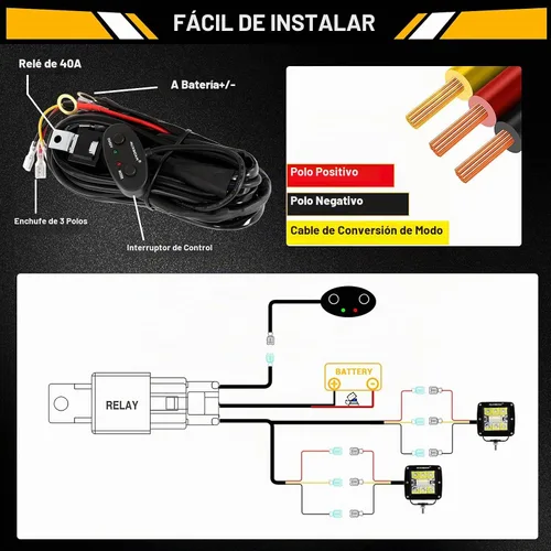 Vista 7 de Auxbeam Barra de luz LED de 3 pulgadas, 72 W, color ámbar/blanco, luces de conducción todoterreno para camión, SUV, barco, 4x4, Jeep Wrangler