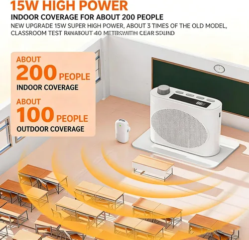 Vista 2 de fosa Amplificador de voz inalámbrico, chip de reducción de ruido integrado con 2 micrófonos Lavalier, micrófono magnético Bluetooth, para reuniones