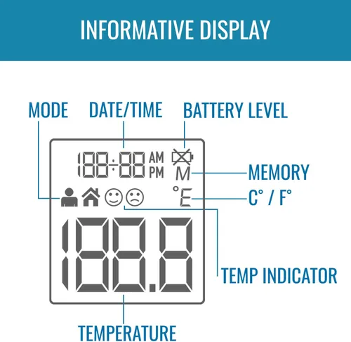 Vista 4 de HealthSmart Termómetro digital para adultos y niños, pistola de temperatura infrarroja para la frente para probar objetos o aire