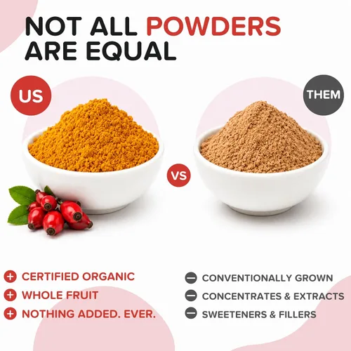 Vista 6 de Polvo seco de escaramujos – Polvo de vitamina C a base de plantas – Superalimento para apoyo inmunológico, vitalidad natural y envejecimiento